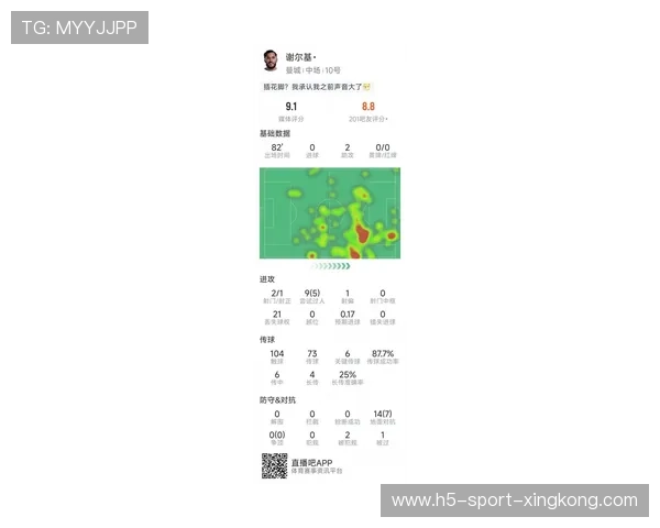 曼城球员伤停名单影响比赛轮换计划 曼城球员伤停名单影响比赛轮换计划